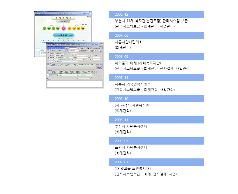 시스템의적용사례